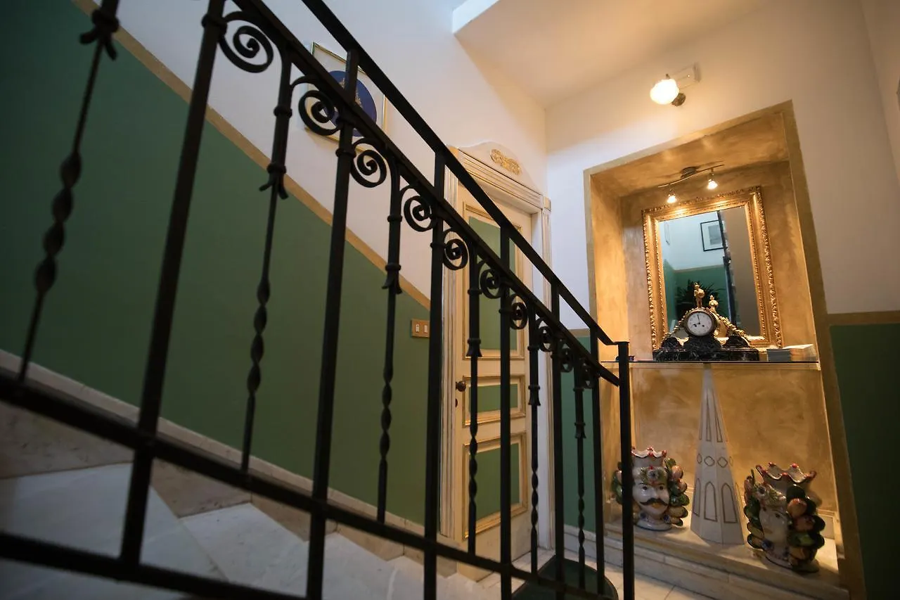 Cannatella'S Mansion Palermo